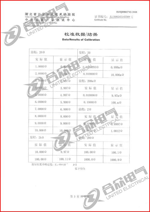 直流電阻快速測試儀，直流電阻測試儀 證書